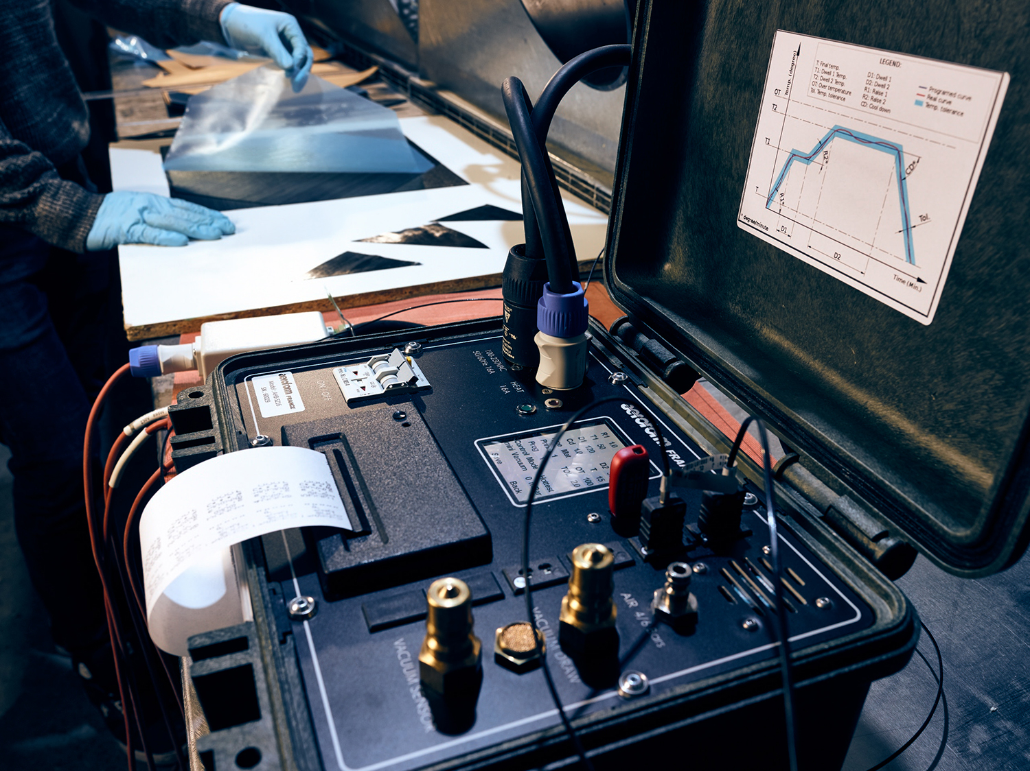 Advanced composites laboratory