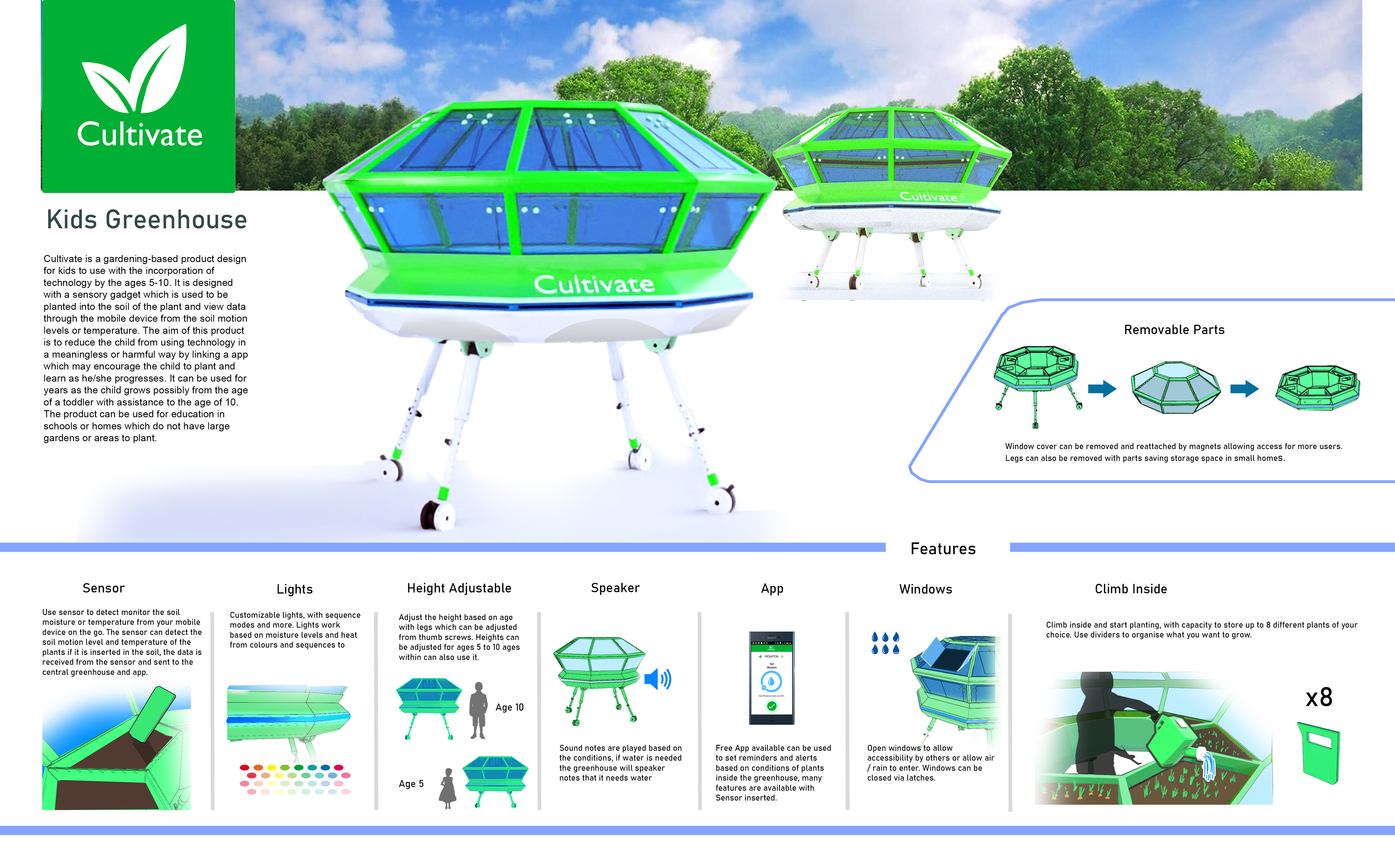Picture showing features of Israr's interactive greenhouse