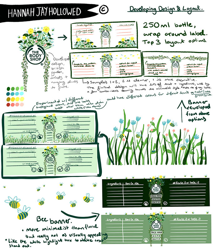 Label designs for Heleayner Davies' sustainable beauty final major project