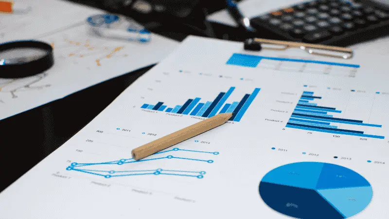 A selection of graphs and pie charts