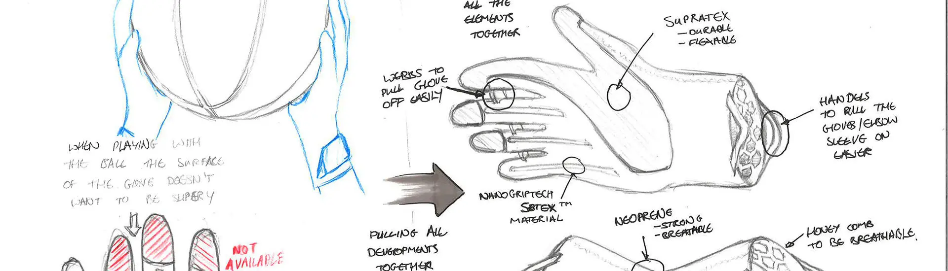 Designs and drawings for a glove for wheelchair rugby players