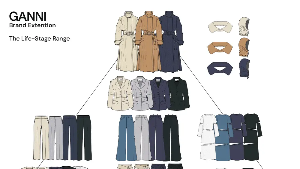 Digital drawings of a clothing range.