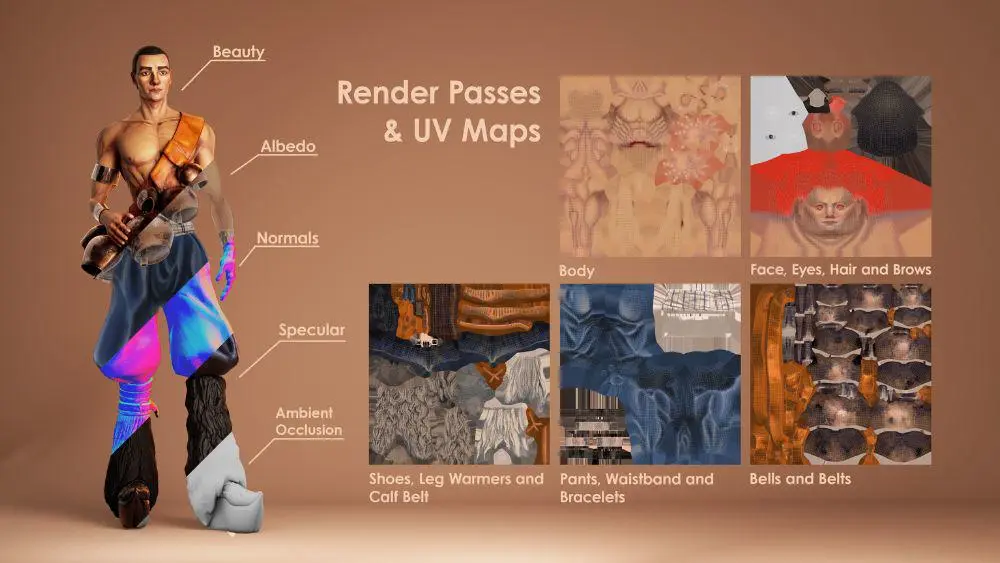 Character design Render Passes and UV Maps 