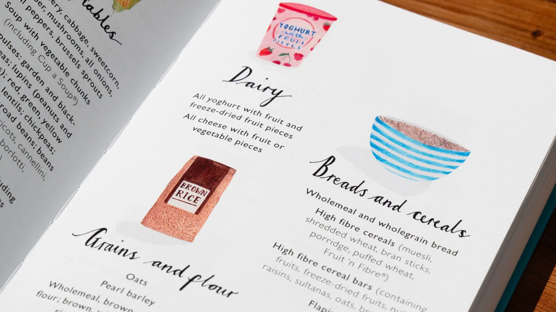 Sophie's illustrations in the Ostomate Journal