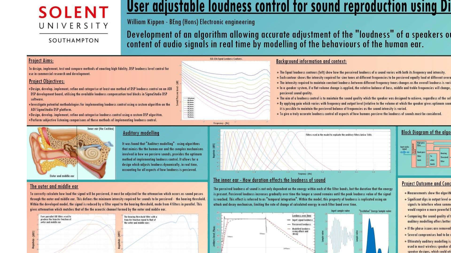 Picture of William Kippen's poster