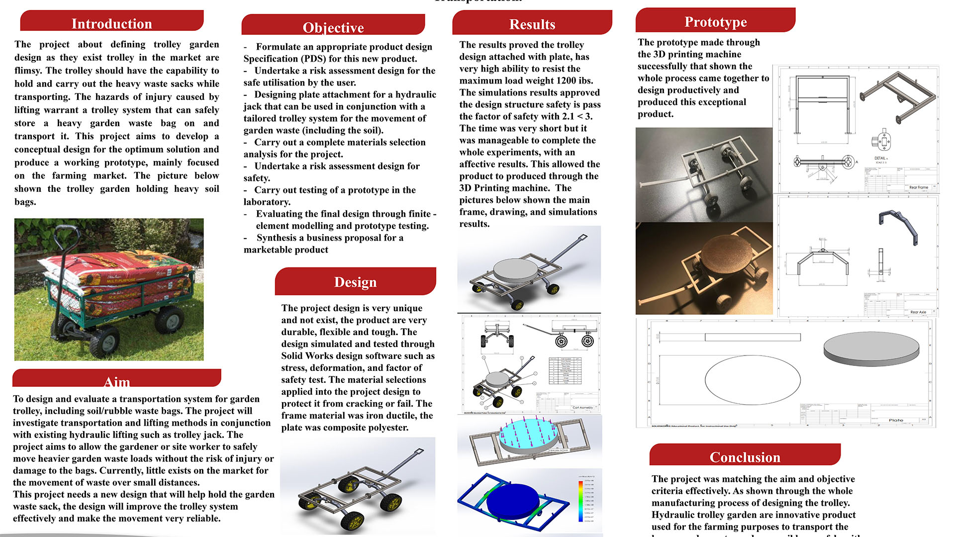 Project poster by Adam Mohammed 