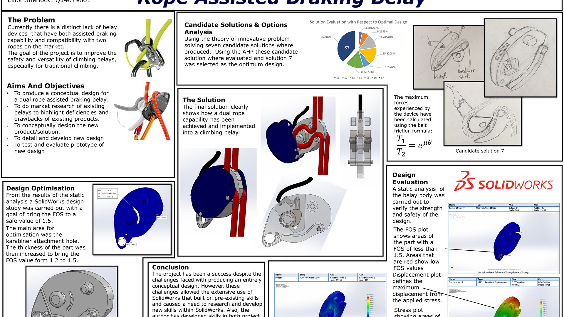 Picture shows project poster by student Elliot Sherlock