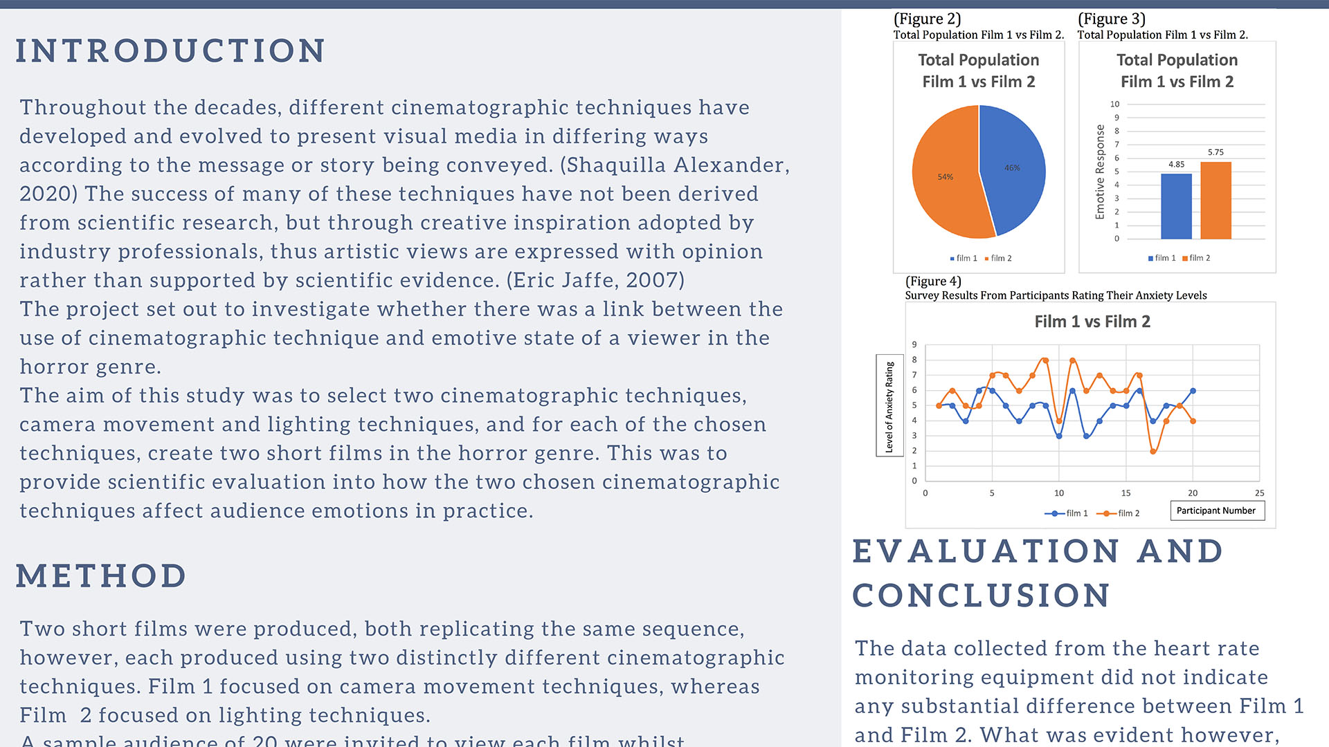 Bradley Luis-Hobbs - Final Major Project poster