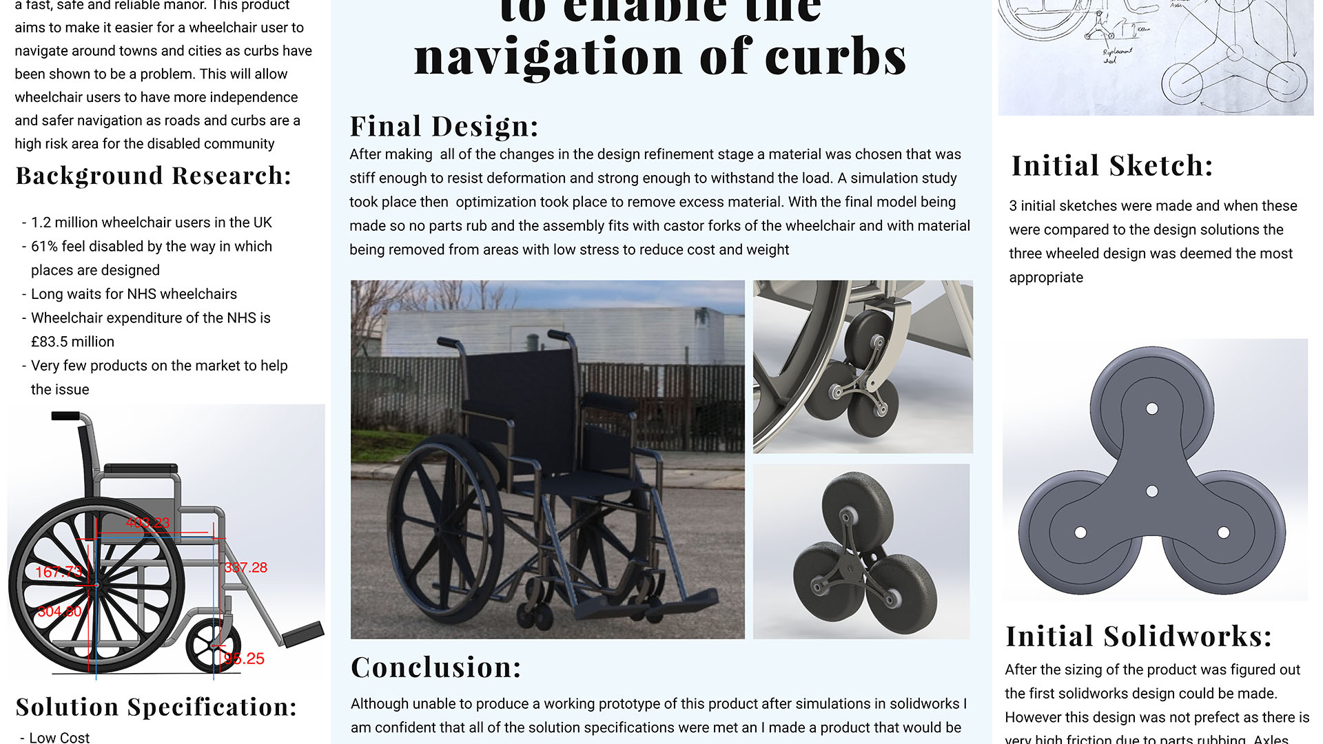 Image shows section of project poster by Cameron Deavin 
