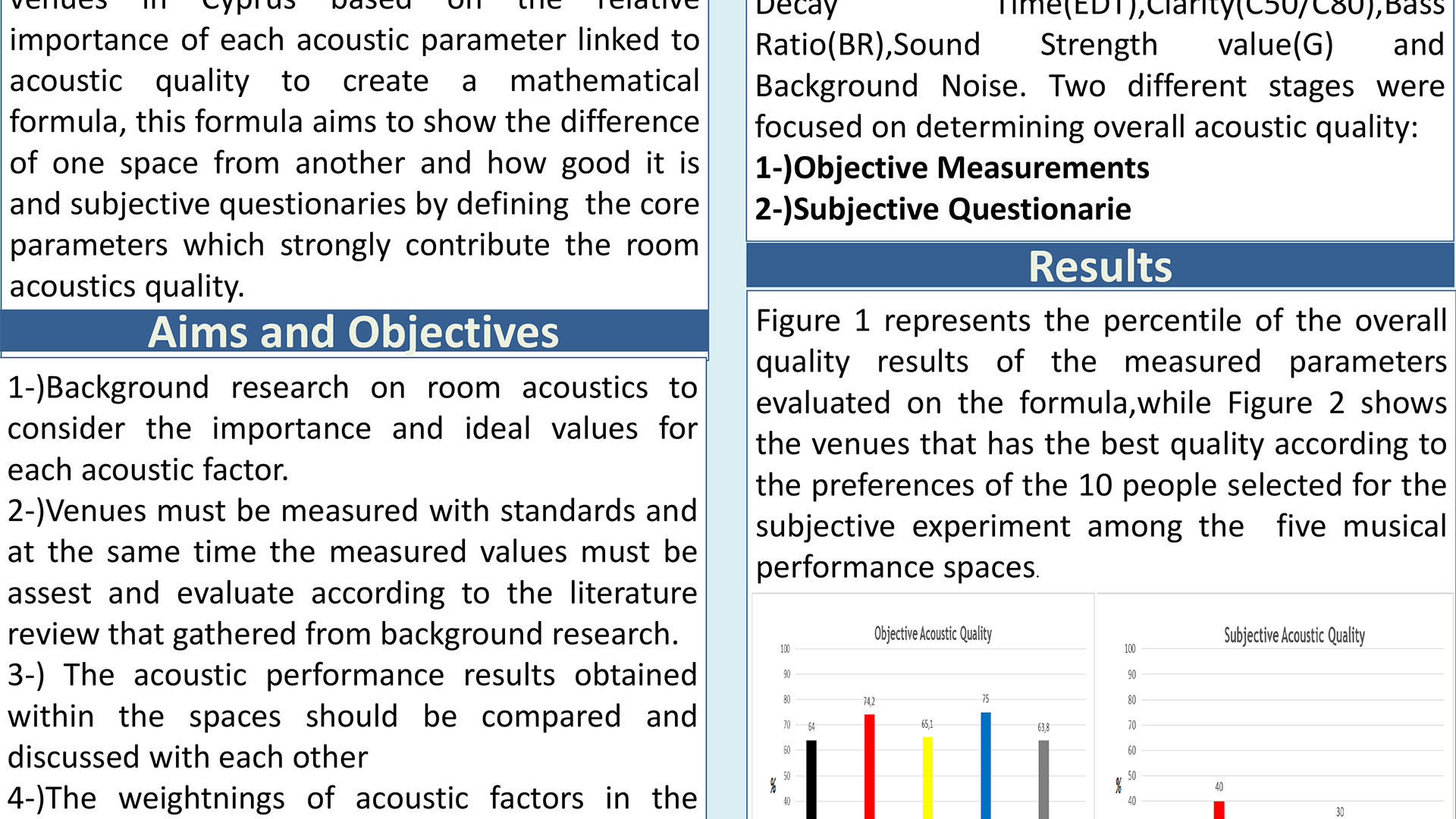 Hasan Yuceturk - Final major project poster