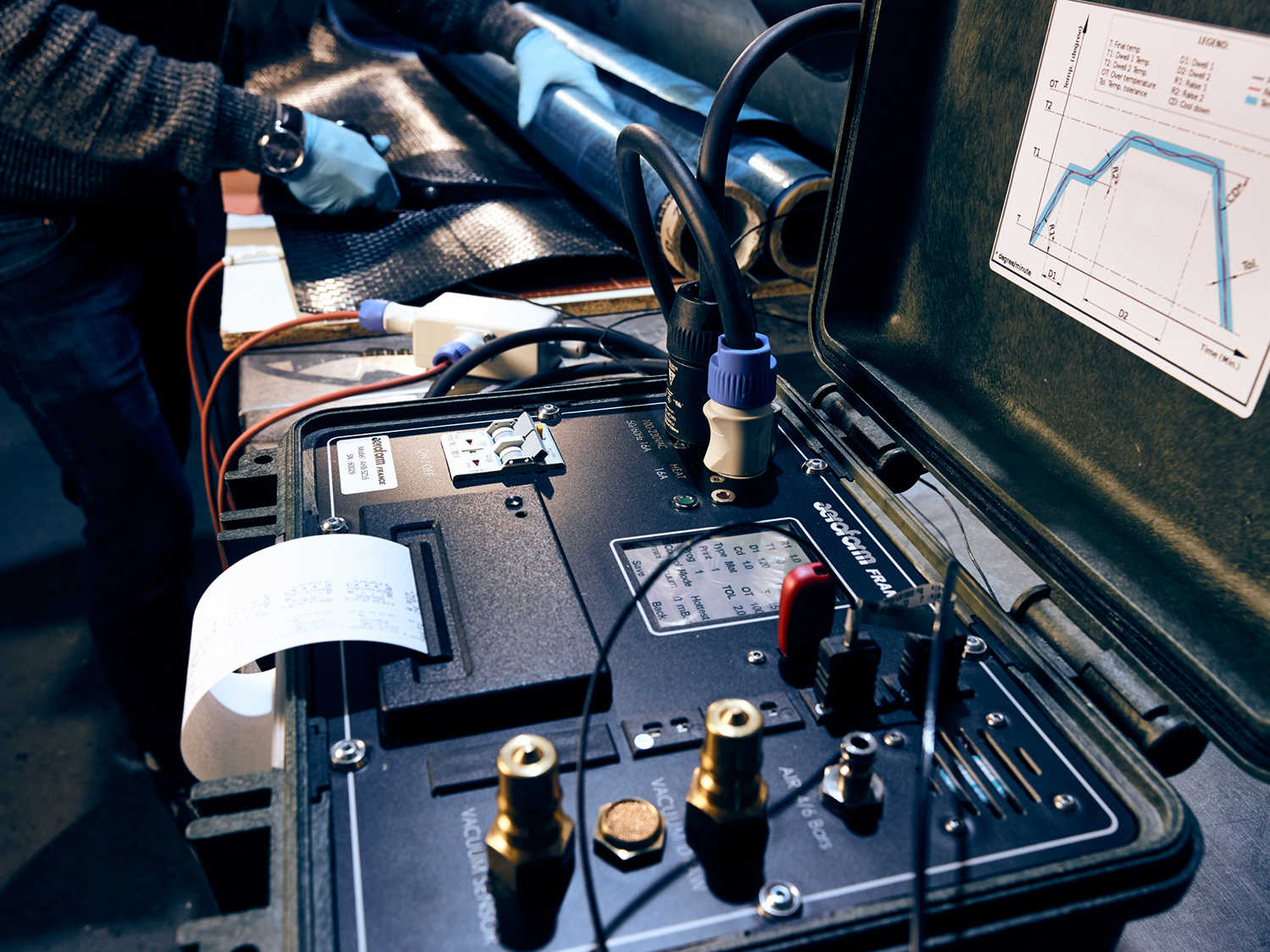 Advanced composites laboratory