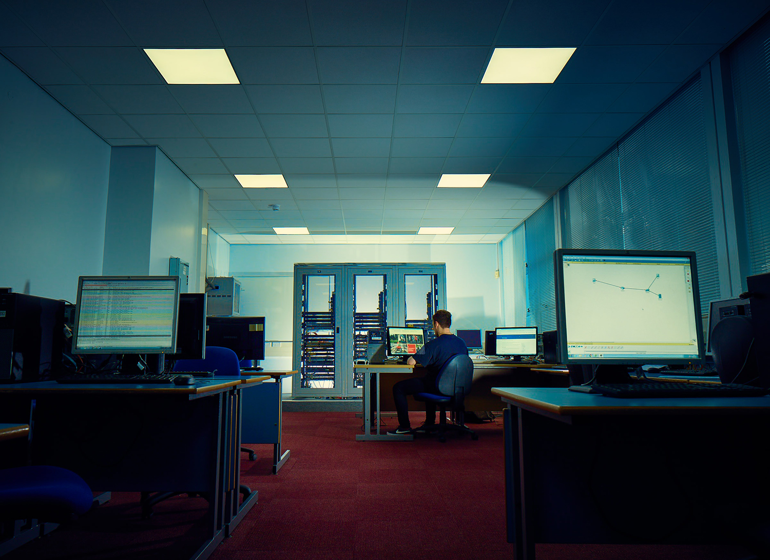 Cisco networking labs