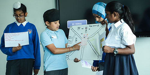 Young learners describing their university